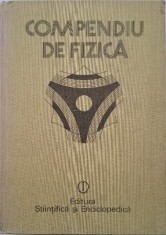 Compendiu de fizica