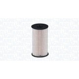 Magneti Marelli filtru combustibil
