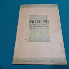 REVISTA MUGURI / ANUL I -NR. 3 * APRILE 1940 / STOLUL LICEULUI E.HURMUZACHI *