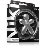 Mr &amp; Mrs Fragrance Niki Pure parfum pentru masina reincarcabil 1 buc