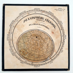 Planisfera celesta 1890 Camille Flammarion