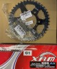 Set Lant 525X112 Pinioane 41/15 Kawasaki Z1000 2010-2013