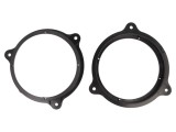 Cadru Difuzor 165mm Dacia Dokker 2013-2018 Set 2 Buc.