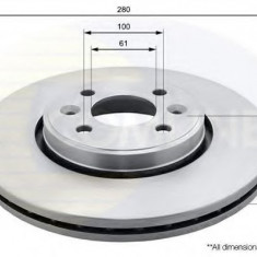 Disc frana RENAULT MEGANE I (BA0/1) (1995 - 2004) COMLINE ADC1517V