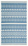 Covor de living / dormitor Maze Home MONDO Reversibil,Albastru, Dream Blue 03 (diverse dimensiuni)