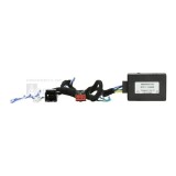 CANHBJP2 Interfata can-bus pentru faza lunga pentru Jeep wrangler jl