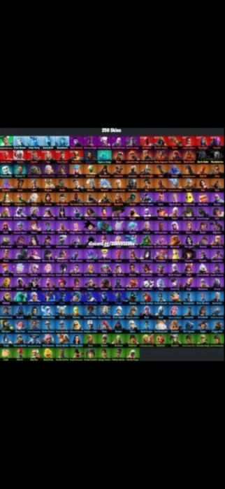 Cont Fortnite,add discord: rmarket_
