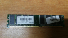 Ram PC OEM 512MB DDR 400MHz foto