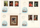 UNGARIA 1970, FDC, Arta, Pictura, Europa