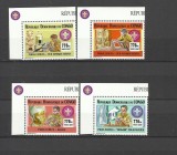 DR CONGO 2007 SAH SCOUTING