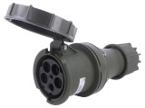 Conector alimentare AC trifazat 125A 400V IP67