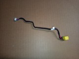 Mufa alimentare laptop Lenovo ThinkPad SL510