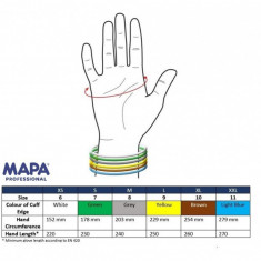 Mănuși galbene Vital 210 din latex, mărimea 8, MAPA