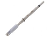 V&acirc;rf Şurubelniţă 0,5x1,8mm
