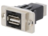 Adaptor USB DualSlim Aurit 29mm USB 2.0