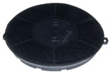 Filtru Carbon Hota Elica F00572, Compatibil Diverse Modele