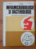 Dimache Inframicrobiologie si bacteriologie