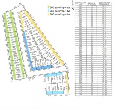 Teren cu PUZ pt Vilă P+1 sau 2 &icirc;n Complex Rezidențial pe malul Lacului