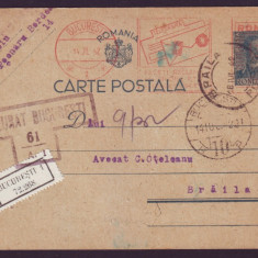 1942 Romania, Intreg postal francat mecanic reclama PTT, cenzura, Garfein Braila