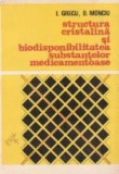 Structura cristalina si biodisponibilitatea substantelor medicamentoase