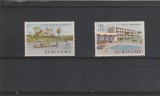 Turism ,Surinam.