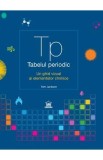 Tabelul periodic. Un ghid vizual al elementelor chimice - Tom Jackson