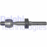 Delphi Articulatie axiala, cap de bara