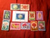Serie Rwanda 1966 - Flora , 10 valori + Colita, Nestampilat
