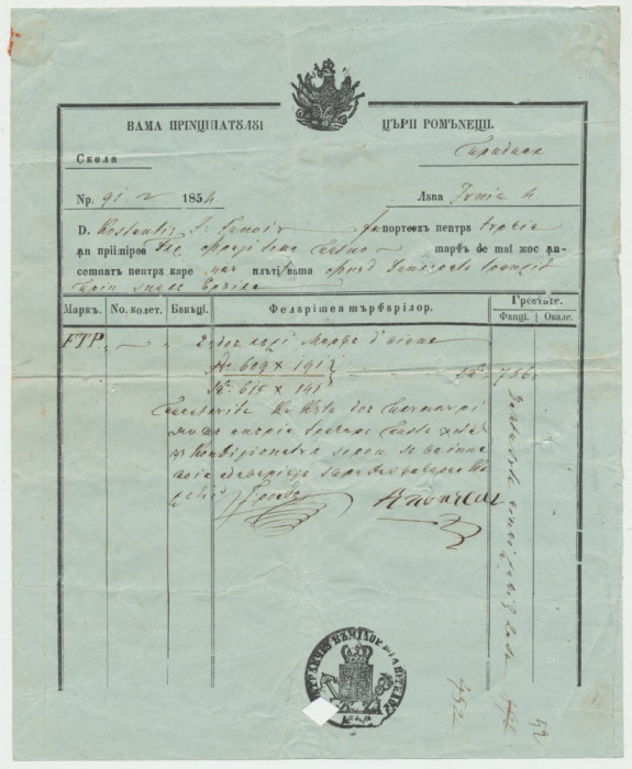 Document rar folosit in vama Principatului Tarii Romanesti 1854 tranzit Braila