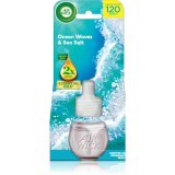 Air Wick Essential Oils Ocean Wawes &amp; Sea Salt rezervă pentru difuzorul electric 19 ml