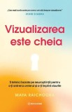 Vizualizarea este cheia - Maya Raichoora, Bookzone, Dezvoltare personala, 256 pagini, Romana, 2025
