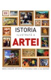 Istoria ilustrata a artei. Marile miscari artistice si picturile care le-au inspirat