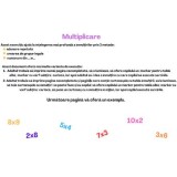 Inmultiri cu cartonase de decupat