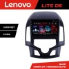 Navigatie Hyundai I30 2009-2012 clima automata Lenovo Kit-I30AUTOMATIC 8 core 6+128 GB Android Waze USB Navigatie Internet Youtube Rad CarStore Techno