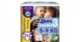 Libero Comfort m&aacute;sf&eacute;l havi Nadr&aacute;gpelenka csomag 5-9kg Midi 3 (252db)