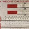RIGLA DE CALCUL DE COLECTIE ,,PERRYGRAF&quot;1970 DIVISION NASHUA Corp. USA