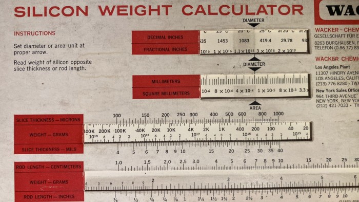 RIGLA DE CALCUL DE COLECTIE ,,PERRYGRAF&quot;1970 DIVISION NASHUA Corp. USA