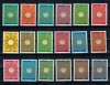Ethiopia 1976 - Uzuale, stema, serie neuzata