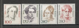 Germania.1988 Personalitati feminine MG.671, Nestampilat