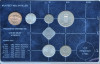 Antilele Olandeze 2 1/2 1 gulden 1 5 10 25 50 centi 1983 UNC, America Centrala si de Sud