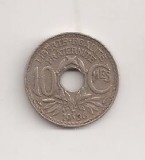 Moneda Franta - 10 Centimes 1936 v1, Europa