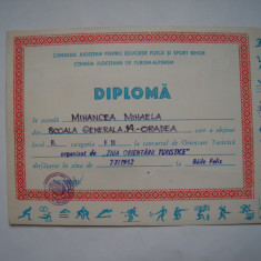 Diploma Orientare turistica, Consiliul Judetean pentru Educatie Fizica, 1982