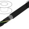 Cablu ecranat PVC 18G1mm2 cu tresă de cupru cositorit