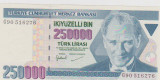 250000 LIRE 1970 TURCIA / UNC