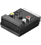 Adaptor Scart tata-mama la 3x RCA si SVHS cu comutator Goobay