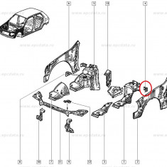 Suport aripa interioara Renault Clio 1, partea stanga , Original 7750811633 Kft Auto