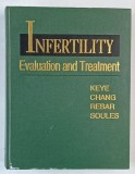 INFERTILITY EVALUATION AND TREATMENT by KEYE ...SOULES , 1995