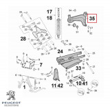 Cumpara ieftin Brat suspensie spate original Peugeot Jet Force 125 ie (03-07) - Jet Force ie ABS (03-06) - Jet Force Compressor (05-07) 4T LC 125cc