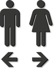 Toilet Sign for Men and Women Set of 2 foto