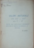 CARTEA ~ VALORI NATURALE SIN COS SI COS PENTRU UZUL SERVICIULUI TOPOGRAFIC